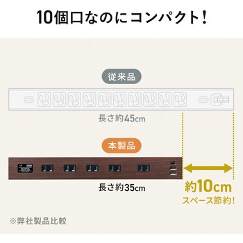 電源タップ 雷ガード付き USB-A+Type-C(PD20W) サンワダイレクト