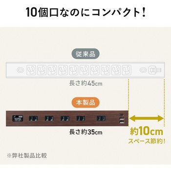 電源タップ 雷ガード付き USB-A+Type-C(PD20W) サンワダイレクト