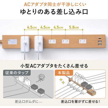 電源タップ 雷ガード付き USB-A+Type-C(PD20W) サンワダイレクト