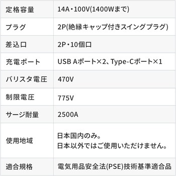 電源タップ 雷ガード付き USB-A+Type-C(PD20W) サンワダイレクト