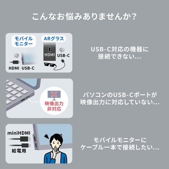 USB TypeC変換ケーブル USB TypeC-HDMI サンワダイレクト