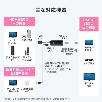 USB TypeC変換ケーブル USB TypeC-HDMI サンワダイレクト
