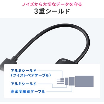 USB TypeC変換ケーブル USB TypeC-HDMI サンワダイレクト