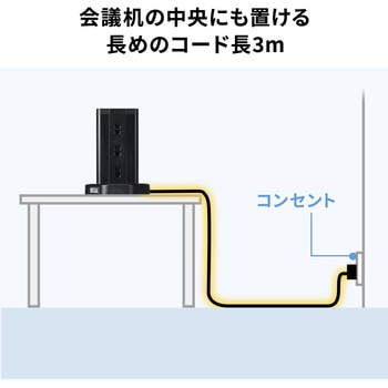 電源タップ タワー型 サンワダイレクト