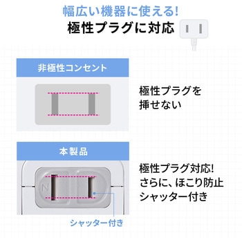 電源タップ タワー型 サンワダイレクト