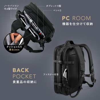 キャリングバッグ リュックタイプ ハードシェル サンワダイレクト