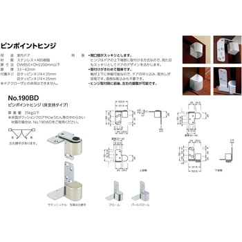 190BD ピンポイントヒンジ(床支持タイプ) PCR L - BEST[金物]