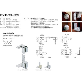 190WD ピンポイントヒンジ(枠支持タイプ) BC R - BEST[金物]