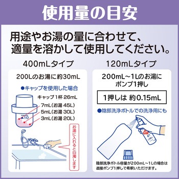 ソフティ 浴用化粧料 肌ケア 花王