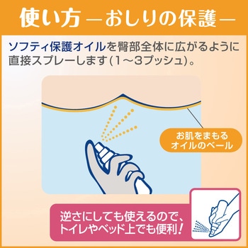 ソフティ保護オイル - 花王