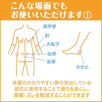 ソフティ保護オイル - 花王