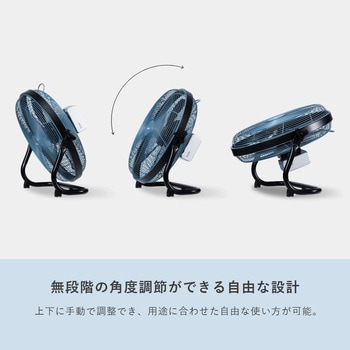 ELEIN 工場扇 電池パック 対応 業務用 コードレス ハイパワー YAMAZEN(山善)