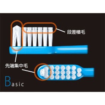 GC B-10 ベーシック歯ブラシ GC