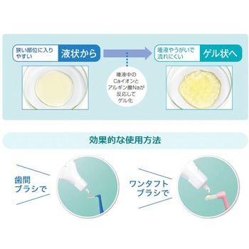 システマ 薬用歯間ジェル LION(ライオン)