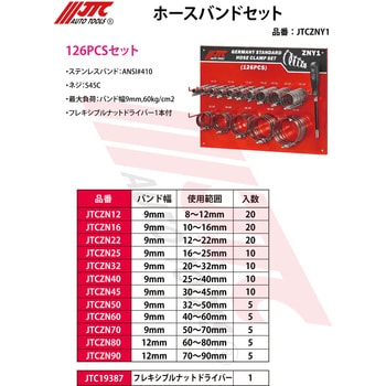 JTCZNY1 ホースバンドセット JTC 1個 JTCZNY1 - 【通販モノタロウ】