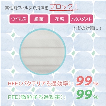 サージマスクCP 可燃性ノーズブリッジ 竹虎