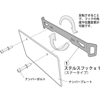 ステルスフック プロト
