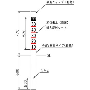簡易冠水水位標 吾妻商会(AZUMA)