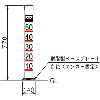 簡易冠水水位標 吾妻商会(AZUMA)