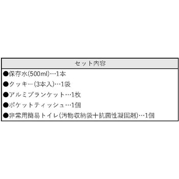 災害備蓄セットミニ キングジム