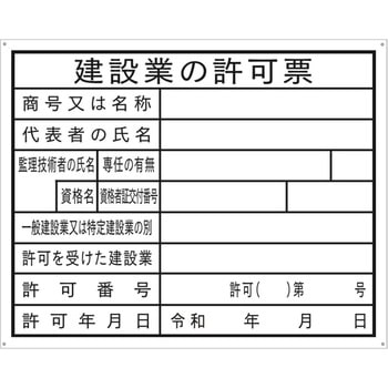 法令許可表示板 セーフラン安全用品