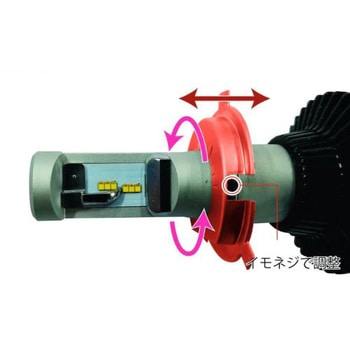 LEDコンバージョンKIT H4 HI/LO切替 6500K ABSOLUTE(アブソリュート)