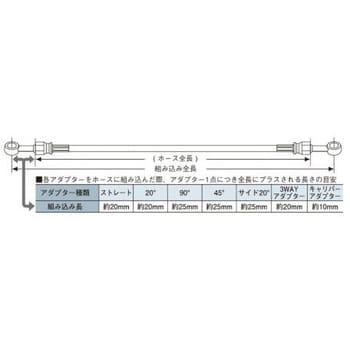 A30970S アルミ ユニバーサルホース スモーク 1個 BUILD A LINE(ビルドアライン) 【通販モノタロウ】