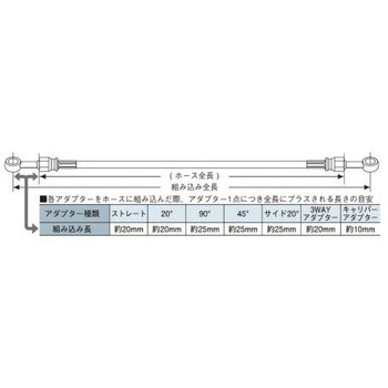 アルミ ユニバーサルホース スモーク BUILD A LINE(ビルドアライン)