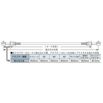 ステンBLK ユニバーサルホース BUILD A LINE(ビルドアライン)