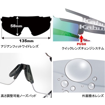 OGKカブト　121PH インプレ・レビュー】OGK Kabuto 121PHが調光なのにミラーレンズ