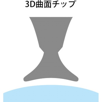 レンズペン3 ハクバ写真産業