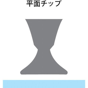レンズペン3 フィルタークリア ハクバ写真産業
