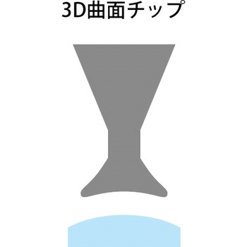 レンズペン3 ミニプロ ハクバ写真産業