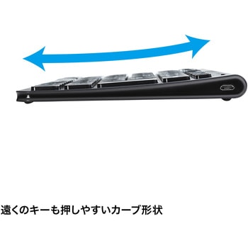 ワイヤレススリムキーボード サンワサプライ