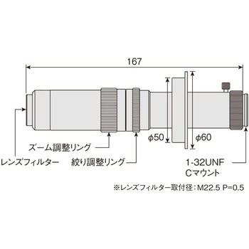 ズームレンズ ホーザン