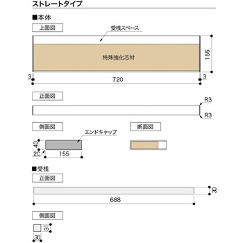 リブニッチ ストレートタイプ 南海プライウッド
