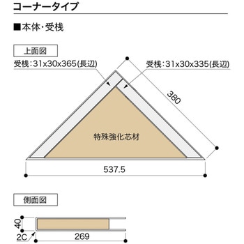 リブニッチ コーナータイプ 南海プライウッド
