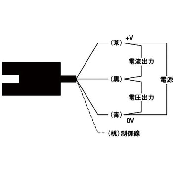 溝形センサ 北陽電機