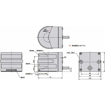 HOKUYO 北陽電機 測域センサ PBS-03JN - gencoconsulting.com