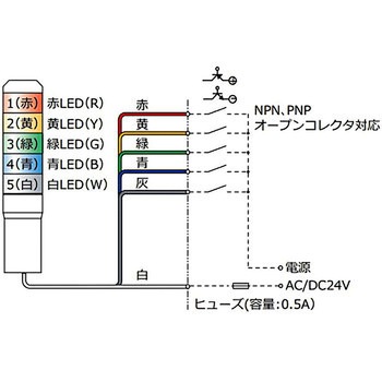 スーパーLEDサインタワー アロー(シュナイダーエレクトリック)