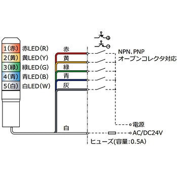 シュナイダーエレクトリック AUSG-24-5 スーパーＬＥＤサインタワー AC