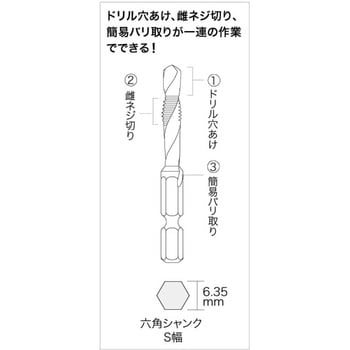 TPD-T10RH タップ&ドリル(チタンコーティング) ジェフコム(DENSAN