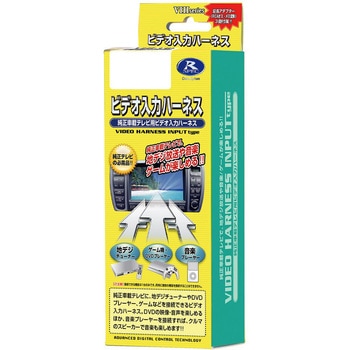 ビデオ入力ハーネス データシステム