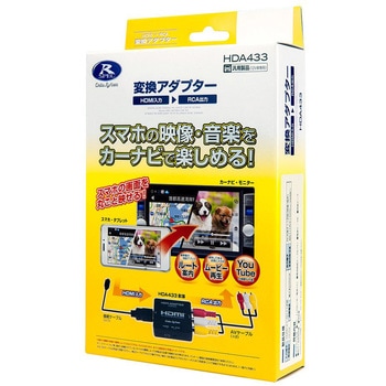 HDMI変換アダプター データシステム