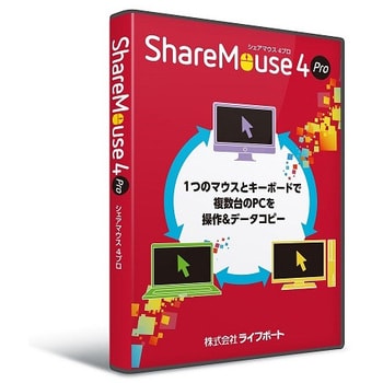 定番お得【未開封・新品】ShareMouse 4 Pro ノートPCケース