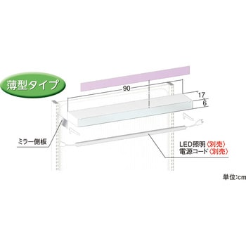 ユニット什器用ミニアクリルパラペット 単体用 高さ6cm間口91cm 507-82-25