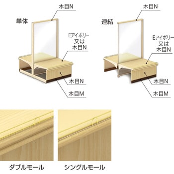 木目調パン什器EWB両面ボード 連結 中日販売