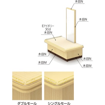 木目調パン什器EWBエンドボード 連結 中日販売
