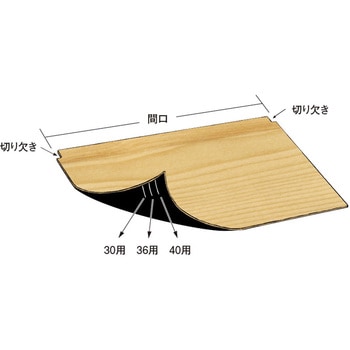 木目カバータイプ什器用UW棚用木目シート 中日販売
