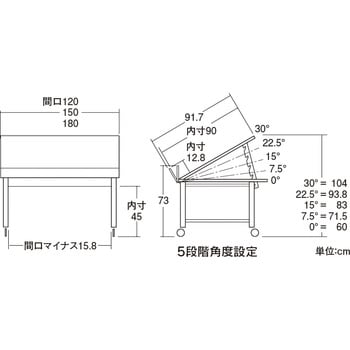 可変式青果台フロントパネル付タイプD 中日販売 ワゴン什器 【通販